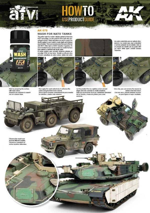 AK Interactive Weathering Products - Wash for Nato Tanks Sale