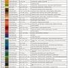 Abteilung 502 - Primary And Complementary Colors Cheap