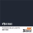 AK Interactive 3Gen Figures Acrylics - Russian Blue Lights 17ml Online Sale