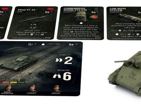 World of Tanks Miniatures Game Wave 6 Soviet T-70 Fashion